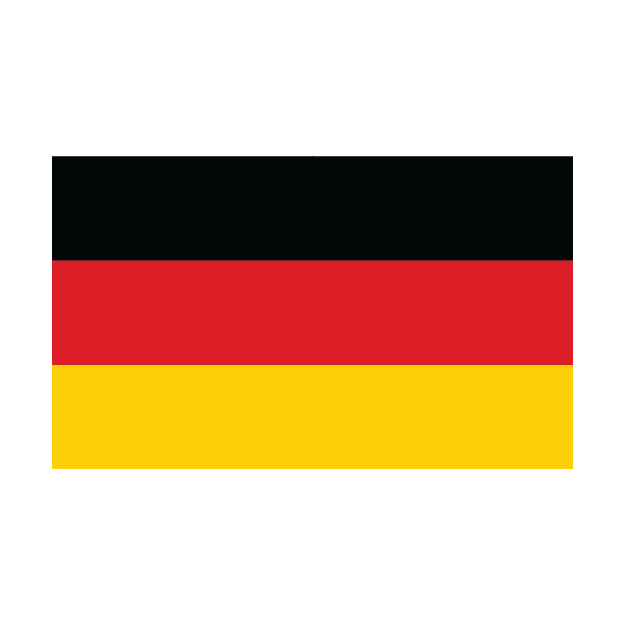 Handgefertigt in Deutschland